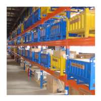 Customized high quality height warehouse pallet rack international standard racking